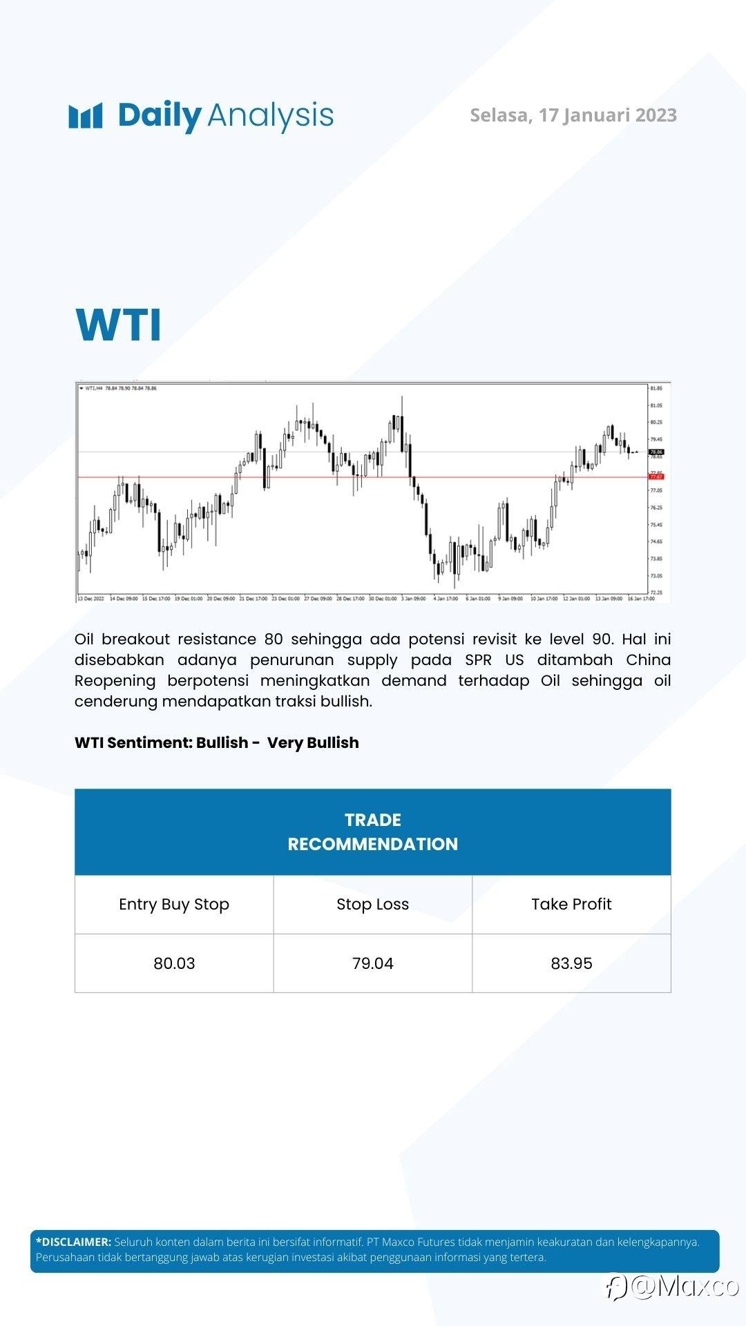 Daily Analysis 17/1