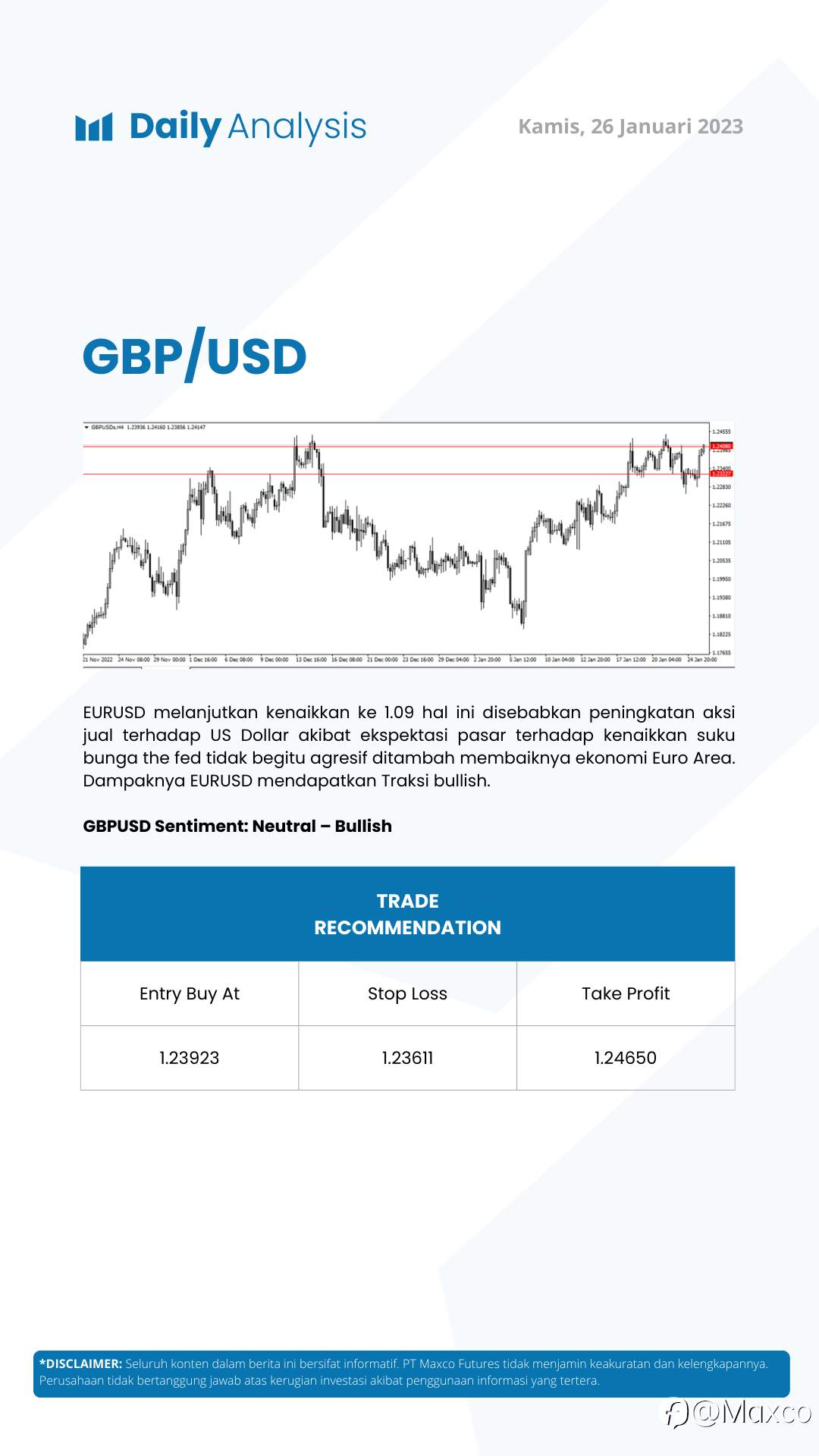Daily Analysis 26/1