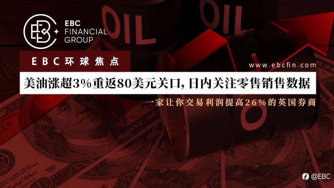 EBC环球焦点|美油涨超3%重返80美元关口,日内关注零售销售数据