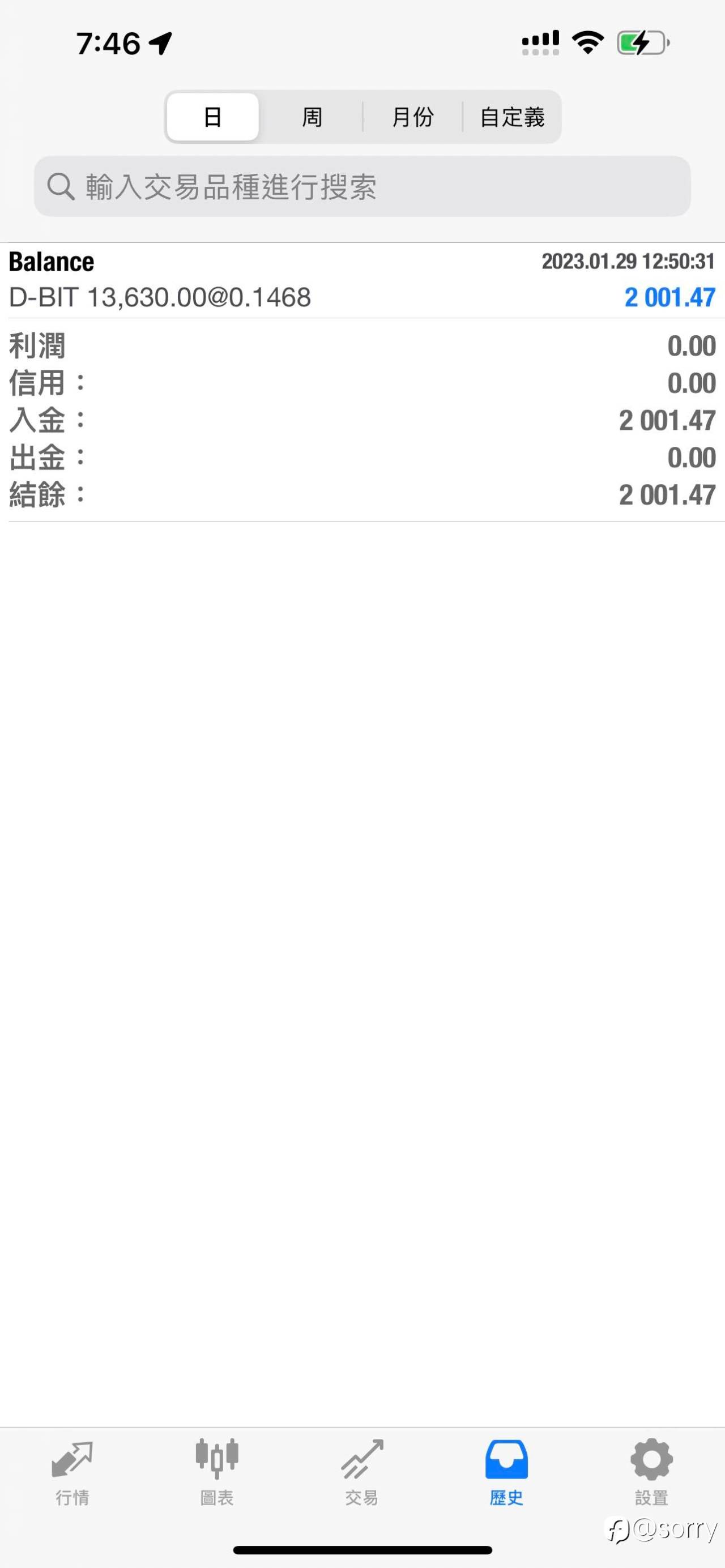 开启新时代，盈利20%-100%出金，回撤30%停止或出金