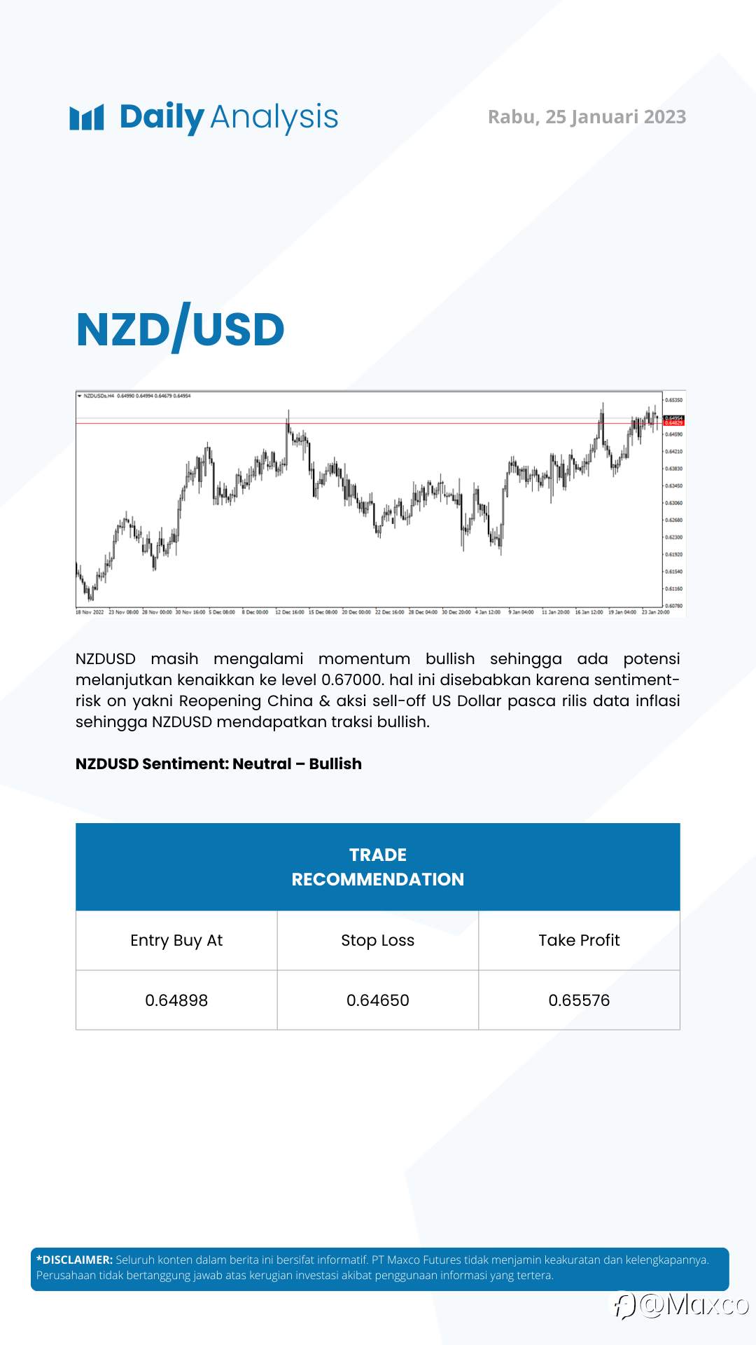 Daily Analysis 25/1