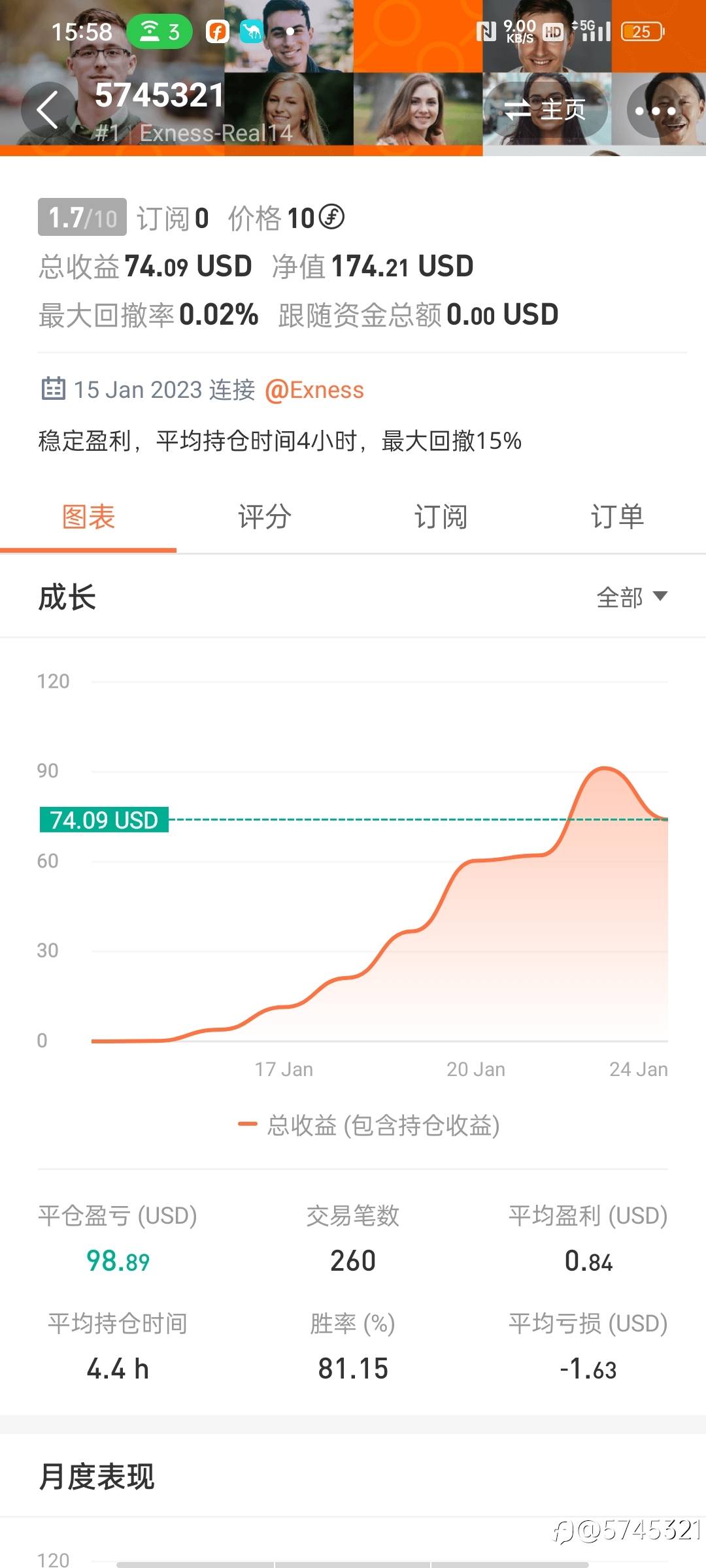 feed image