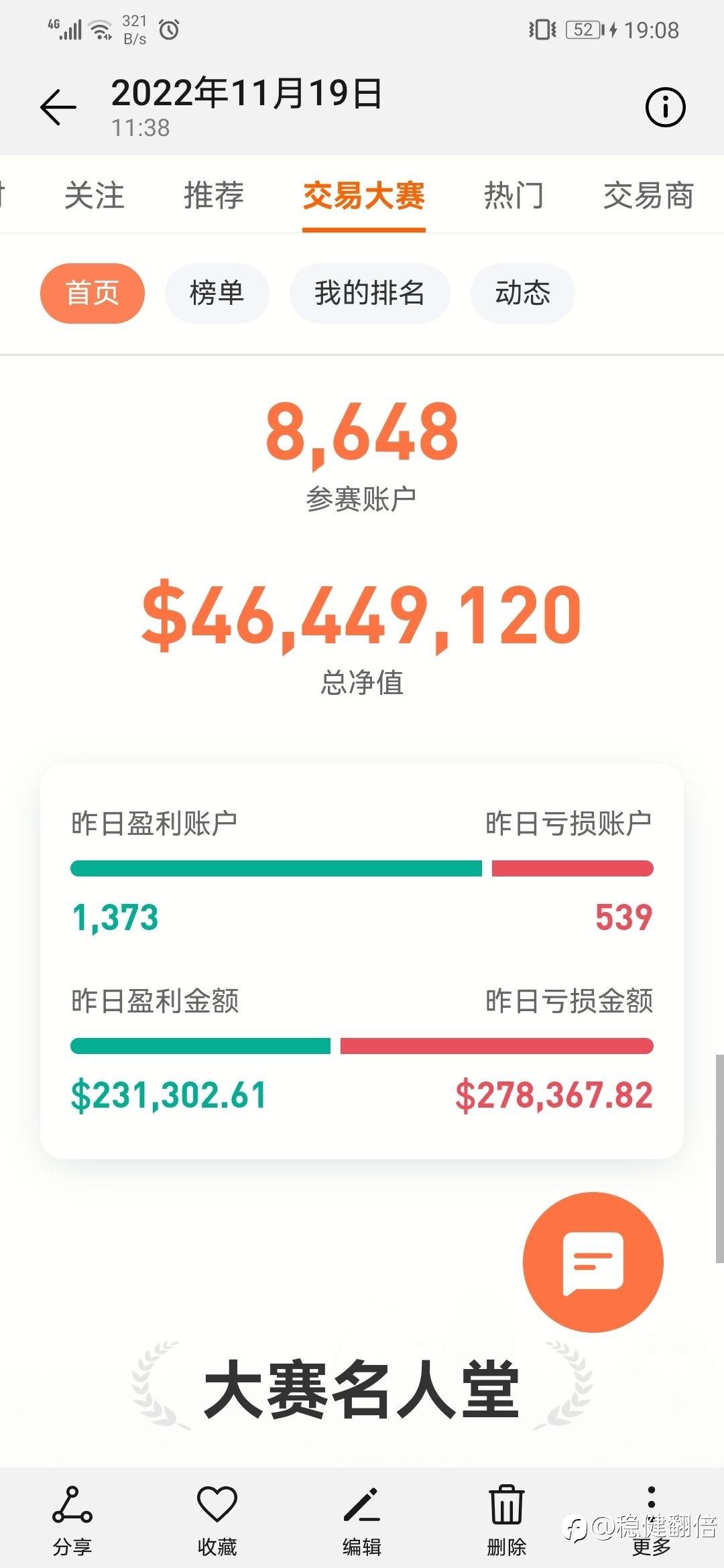 略看社区交易大赛S11赛季盈亏