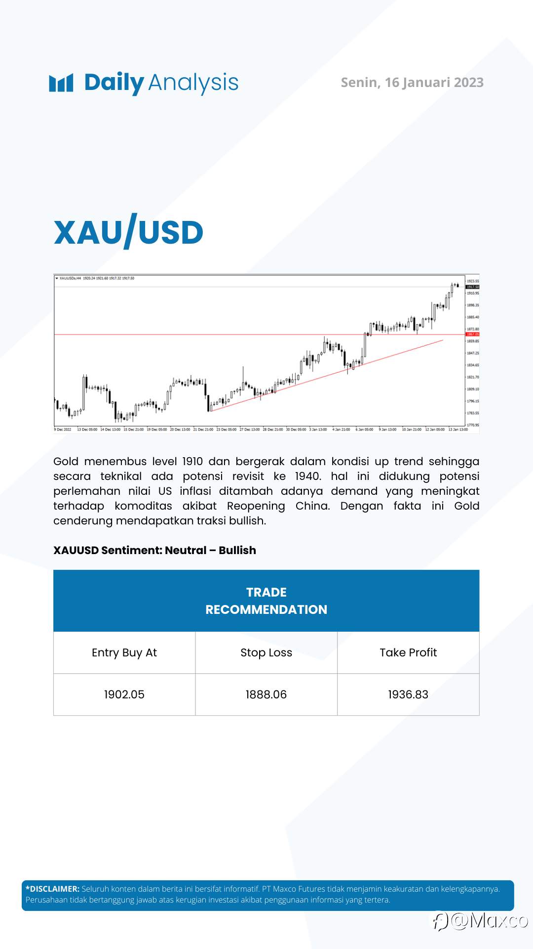 Daily Analysis 16/1