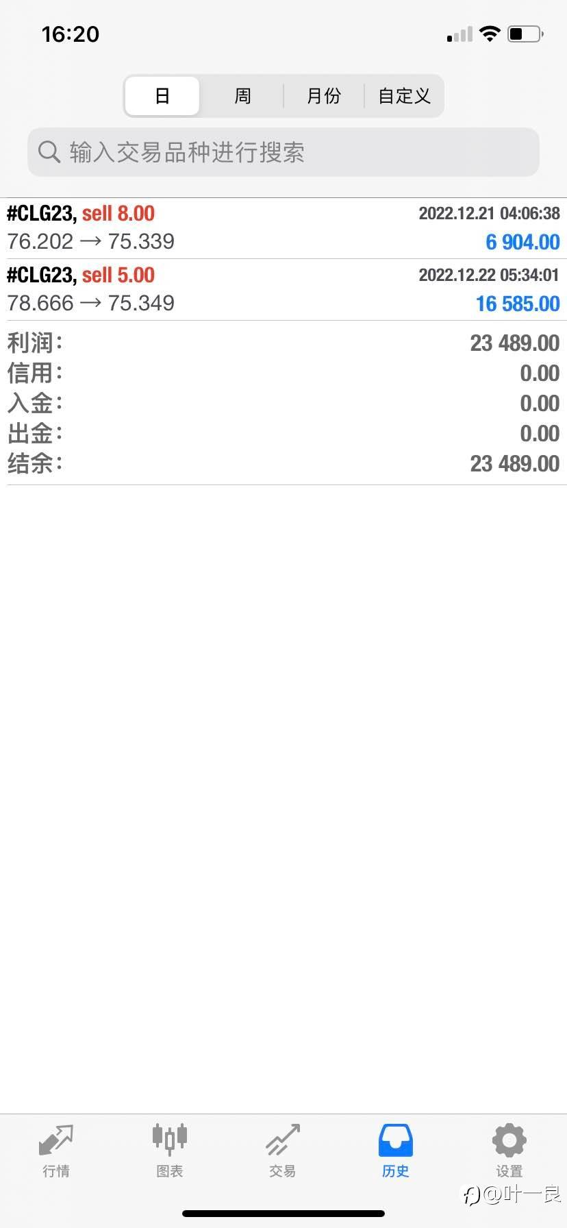叶一良：美国非农数据即将公布，警惕黄金1900的上行风险