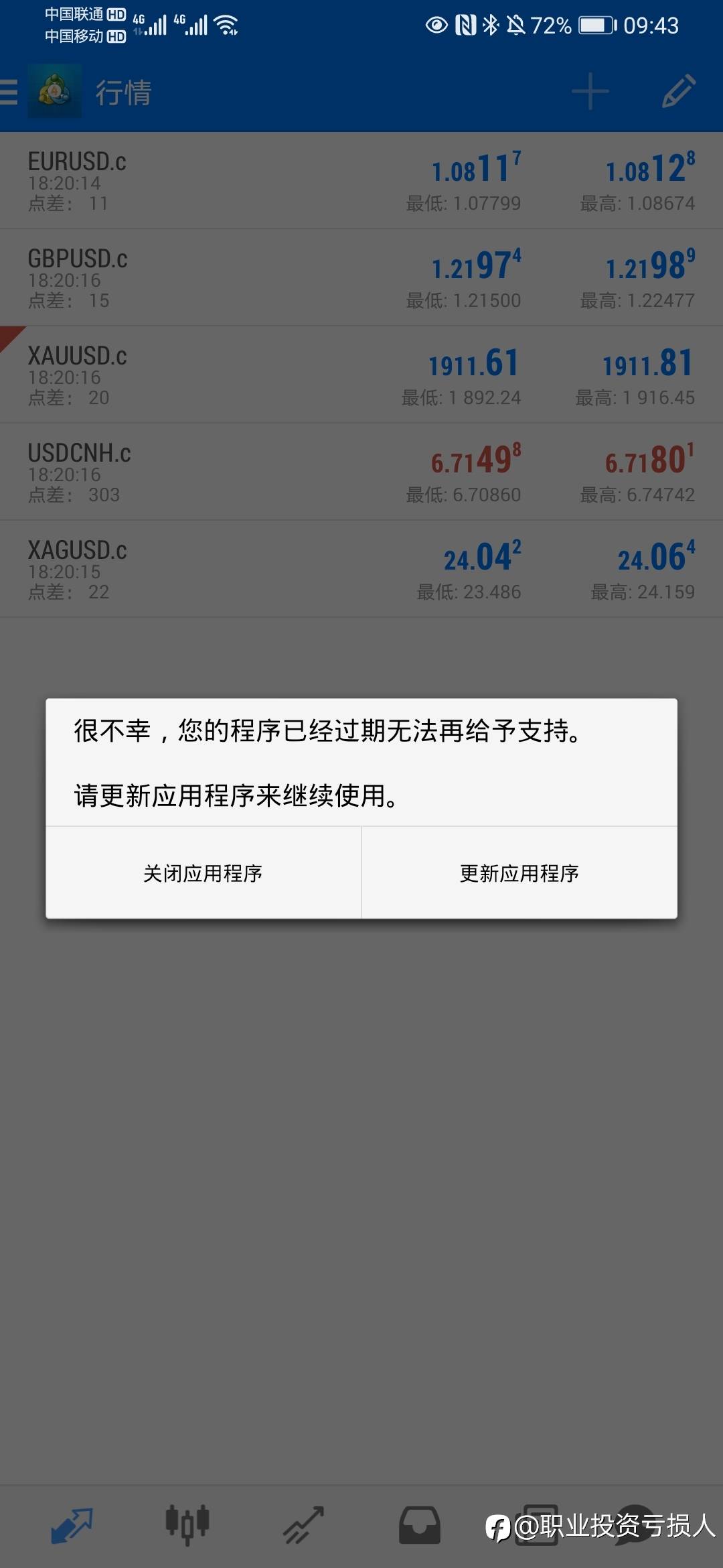 feed image