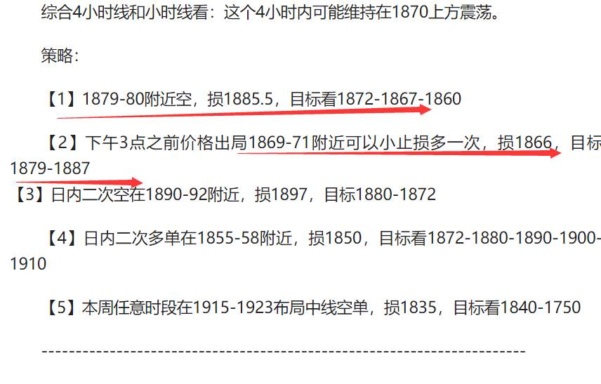 任天成：1.10黄金原油思路基本和昨日保持一致