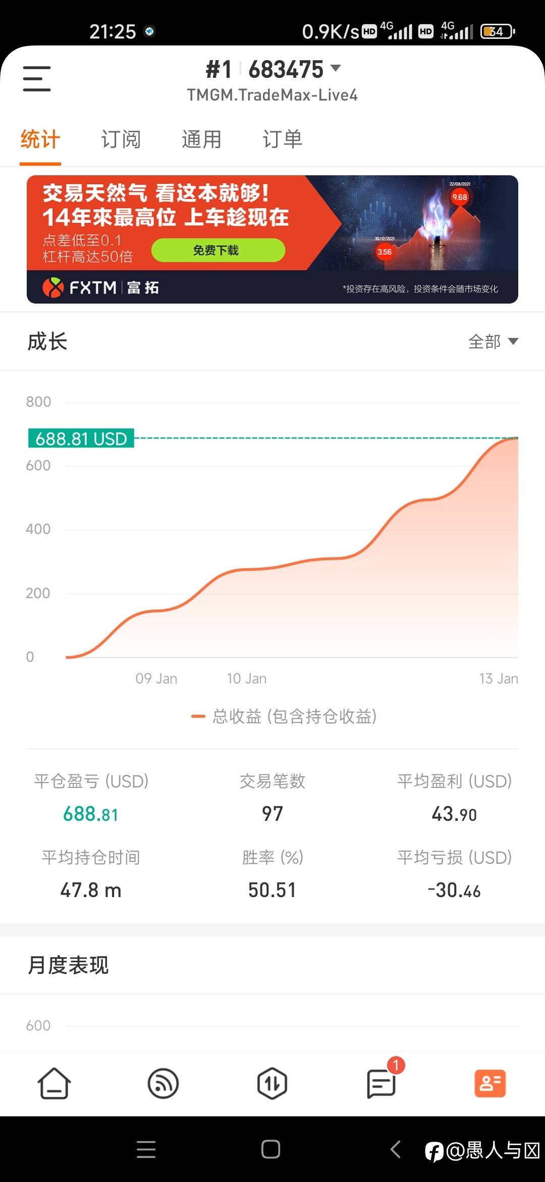 feed image