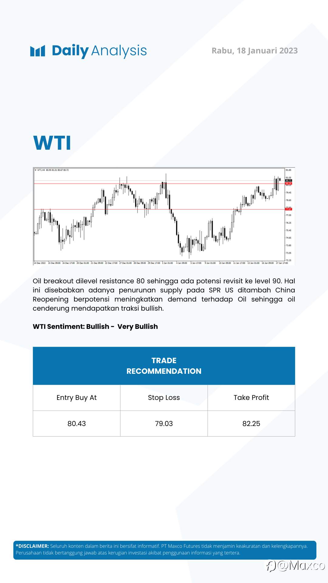 Daily Analysis 18/1