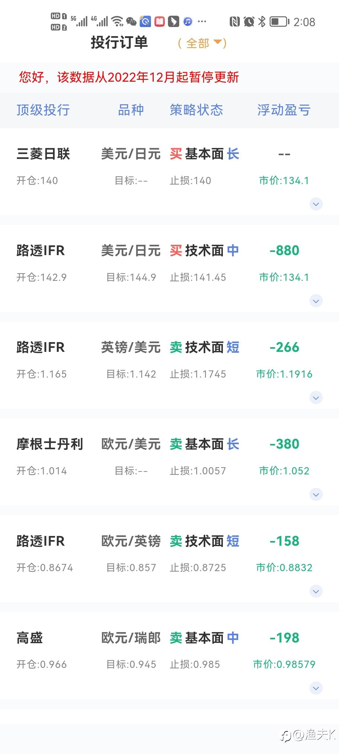 投行订单哪里有?