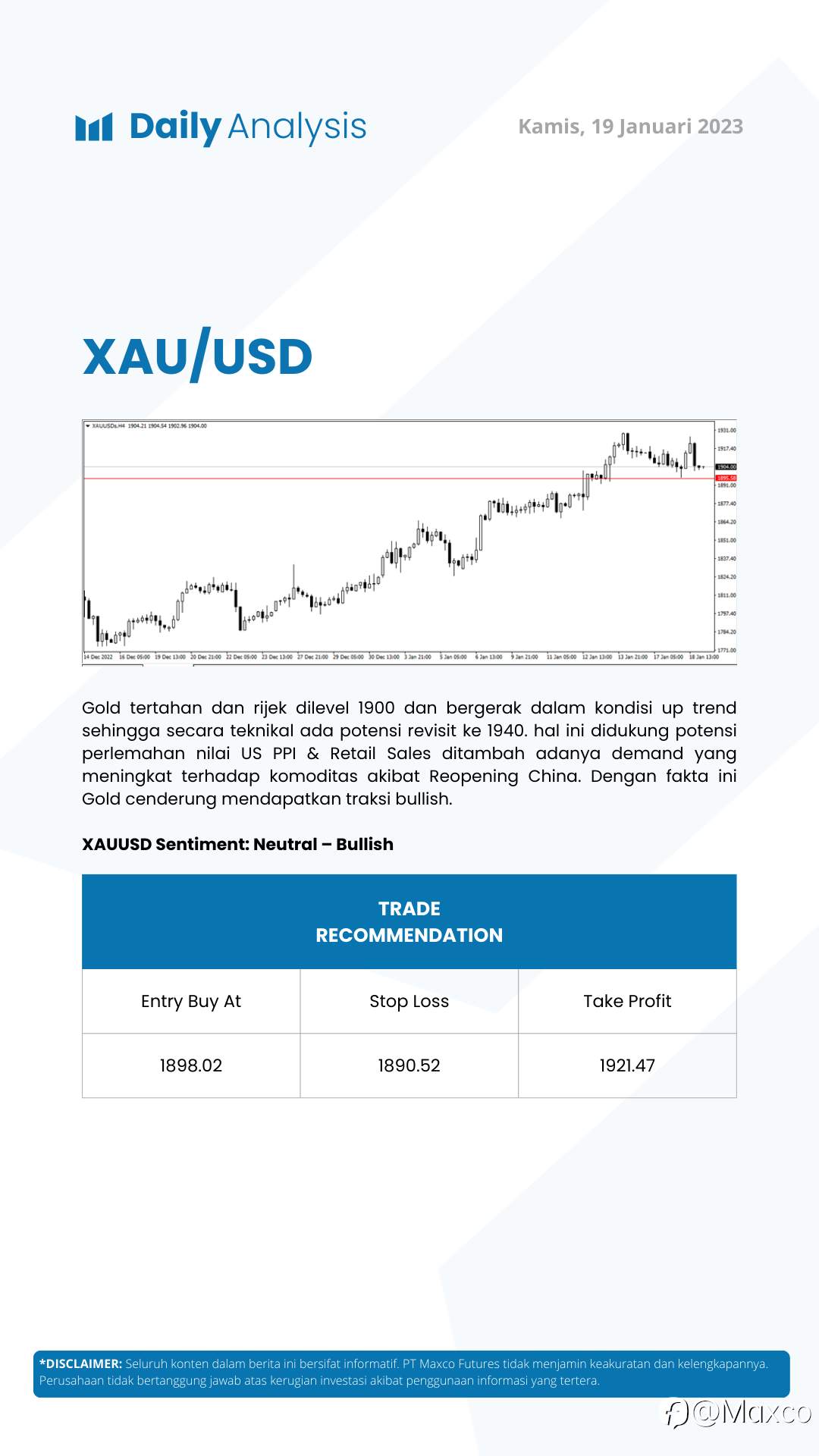Daily Analysis 19/1