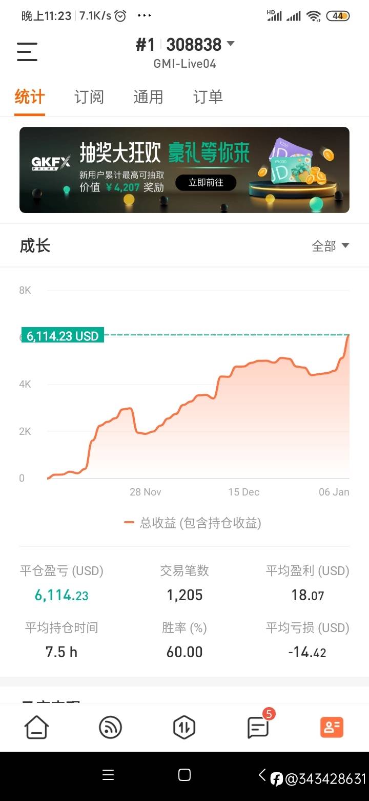 feed image