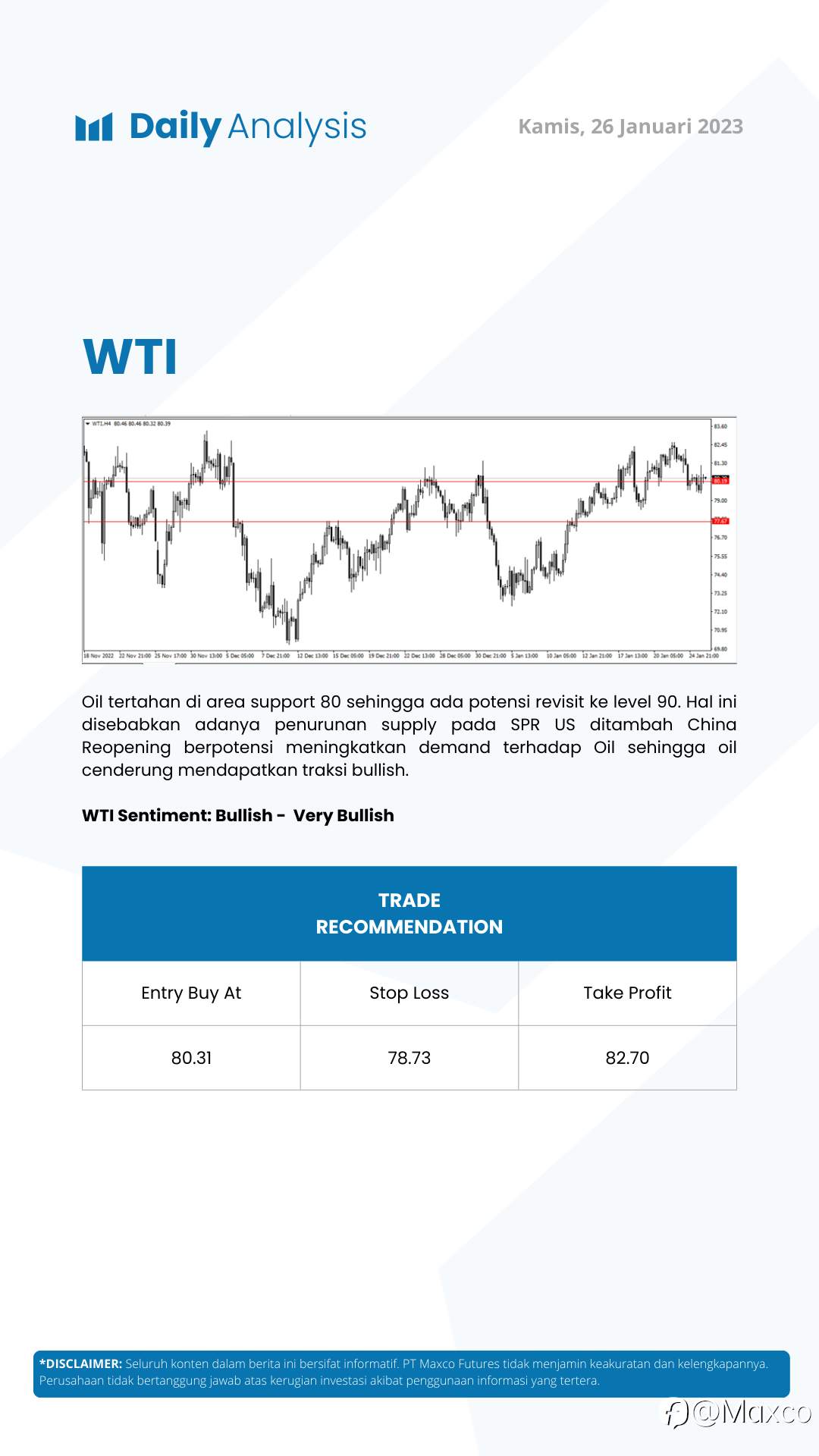Daily Analysis 26/1