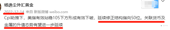 美指修正50%位102到位，自114.745承压以美指修正看空为主线的思路到此结束