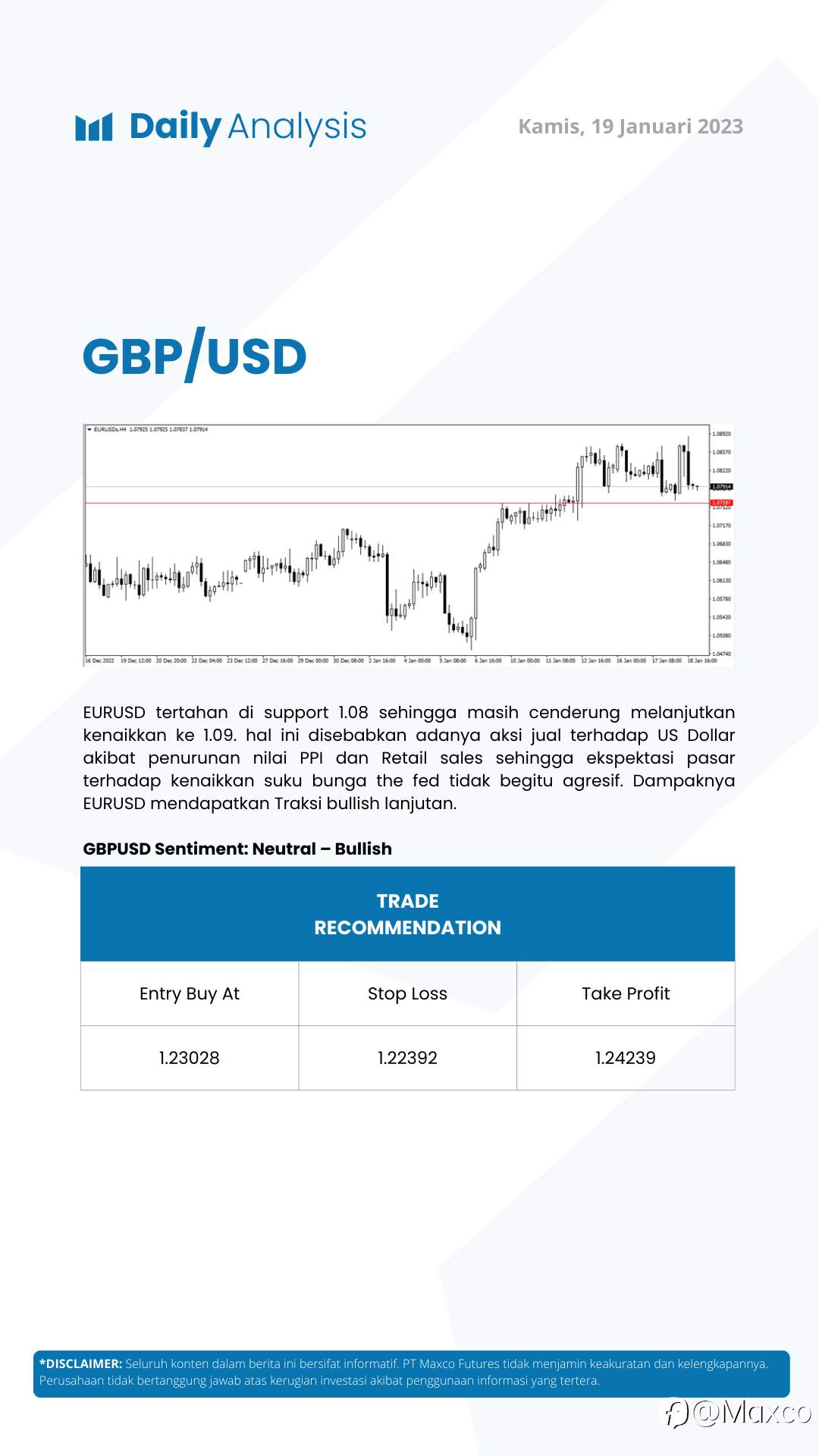 Daily Analysis 19/1