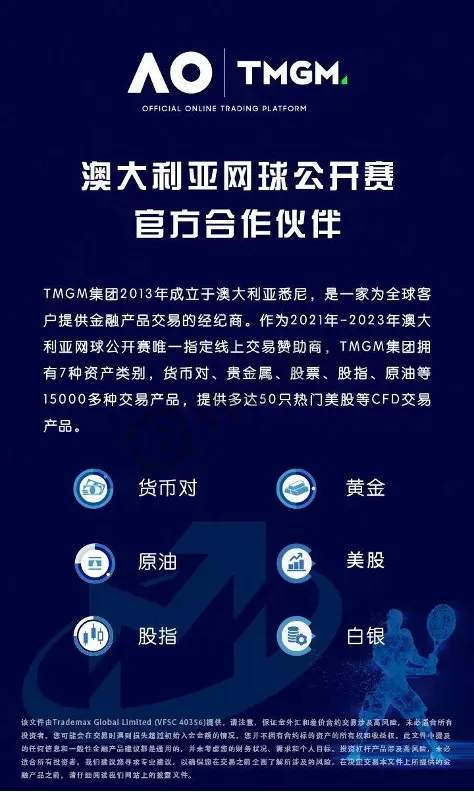TMGM每日市场(01月27日)
