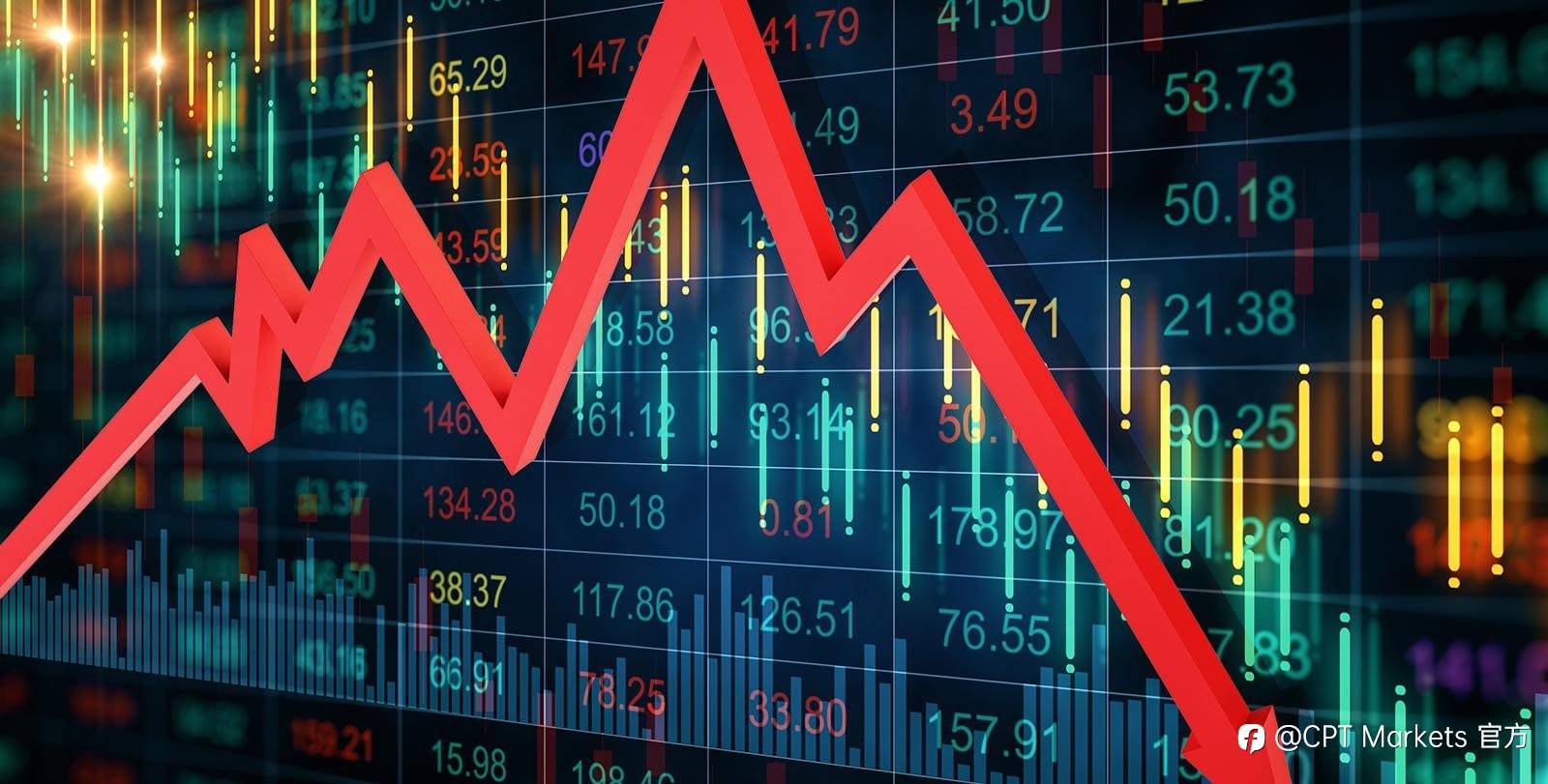 CPT Markets：全球市场黯然失色! 盘点2022年三大金融大事!