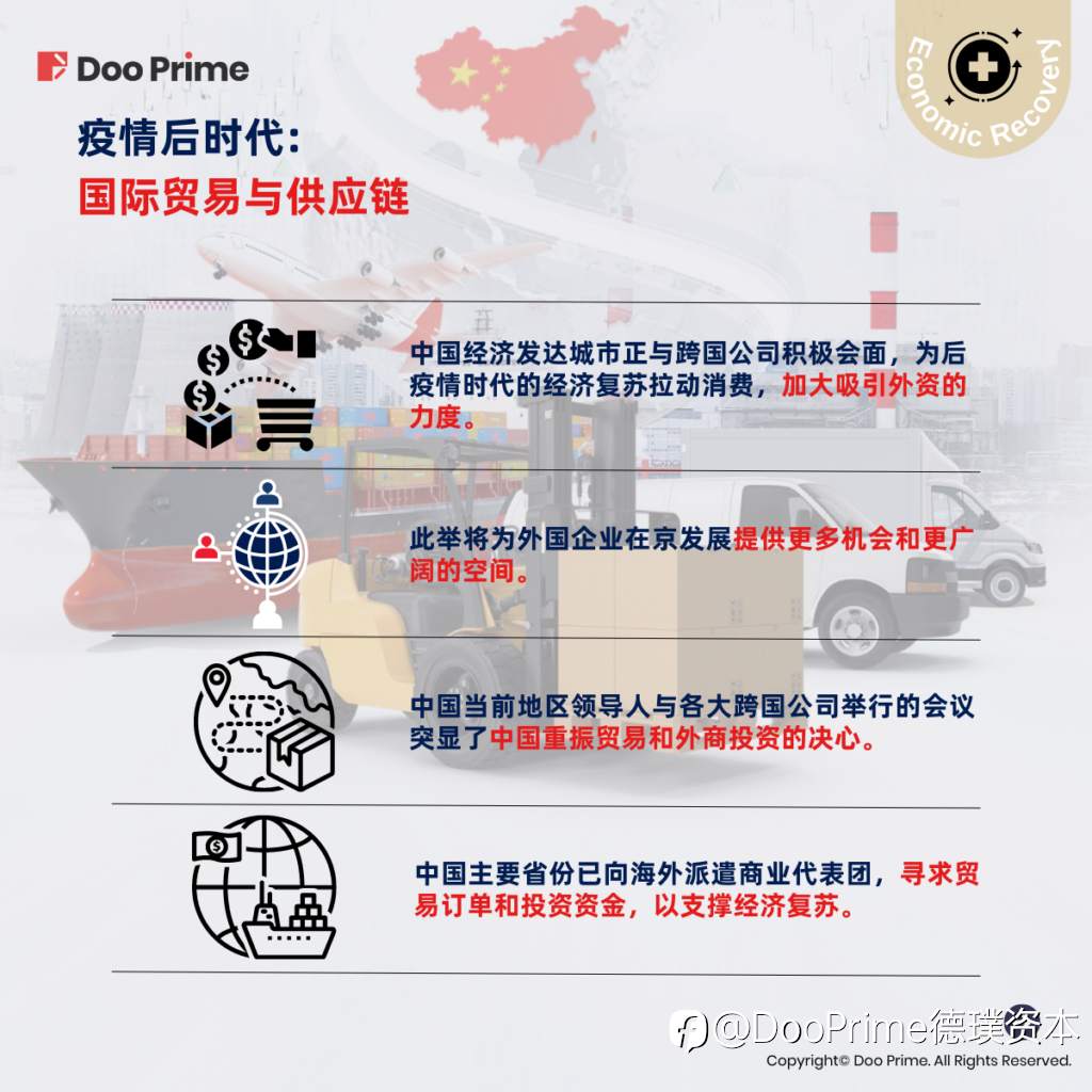 实用教程 | 疫情后时代，经济正复苏