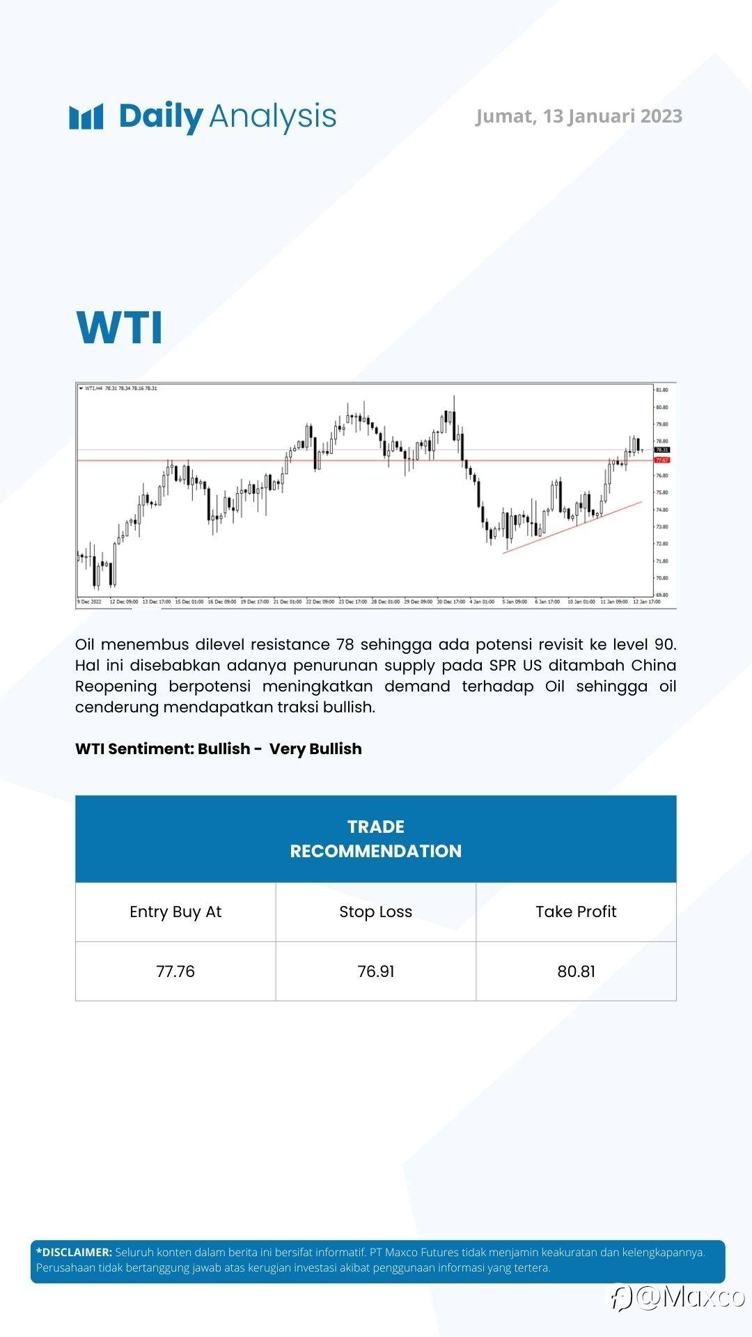 Daily Analysis 13/1