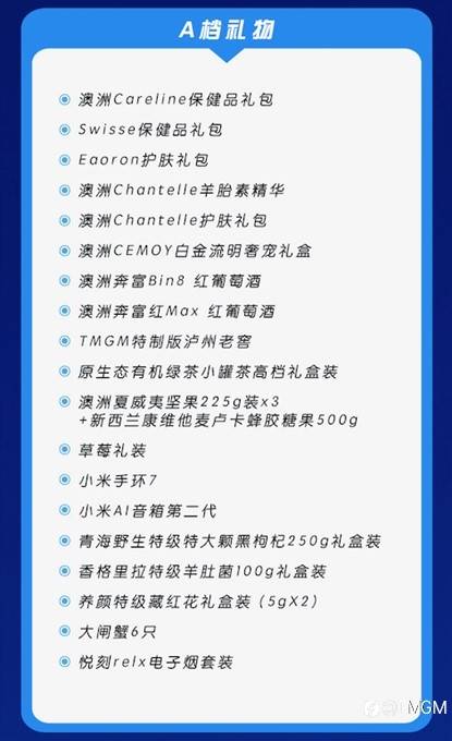 新年配新礼！TMGM入金送礼活动开年王炸！