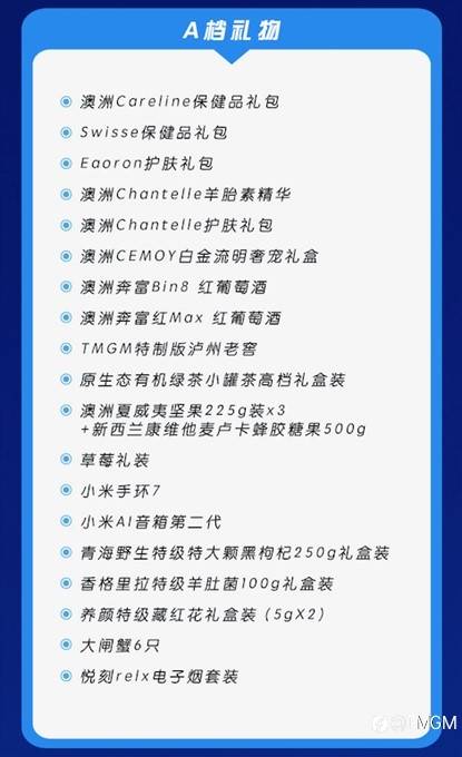 新年配新礼!TMGM入金送礼活动开年王炸!