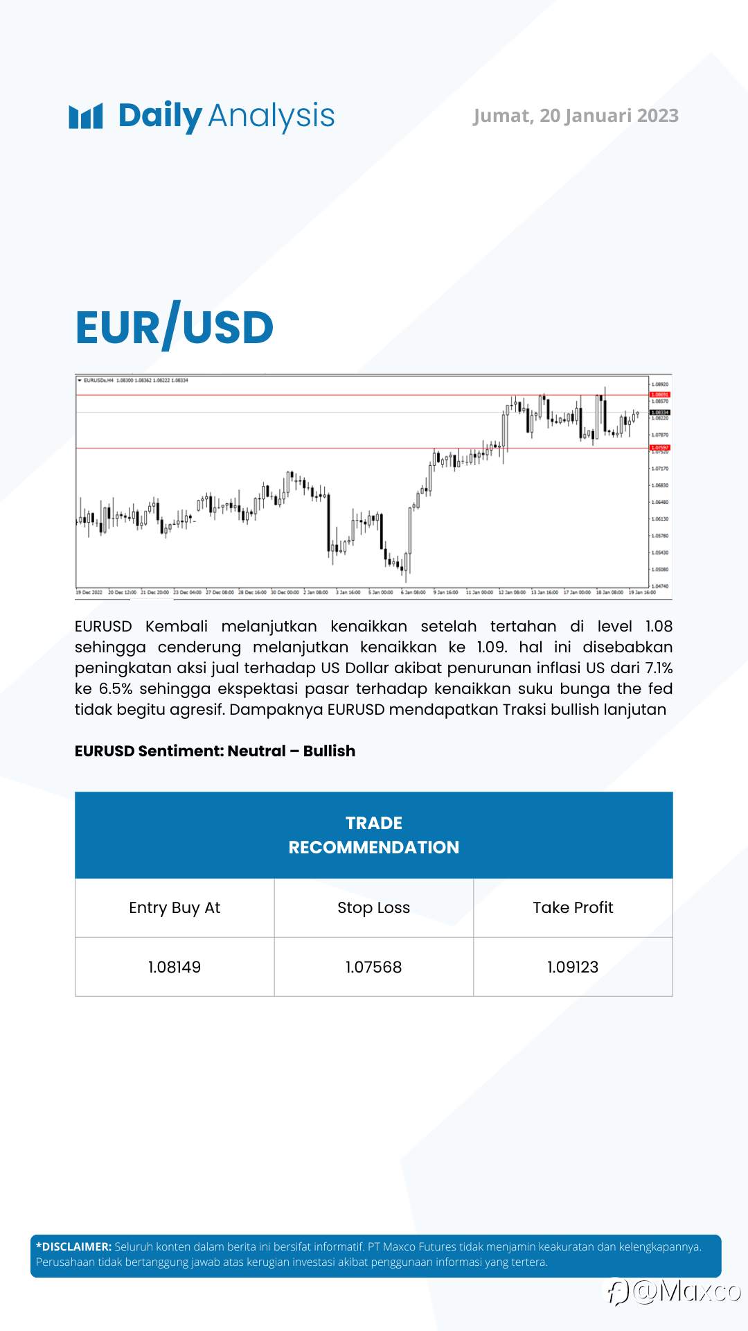 Daily Analysis 20/1
