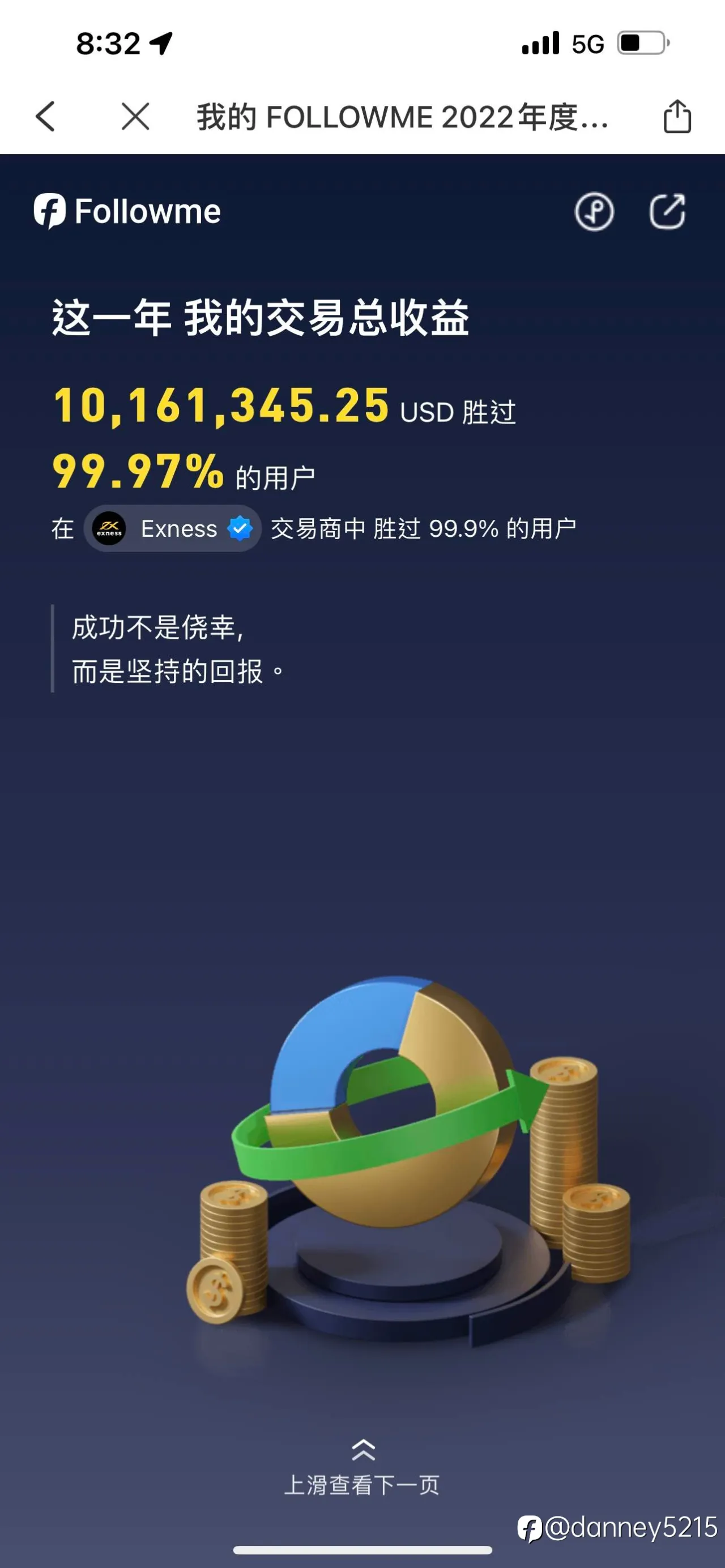 feed image
