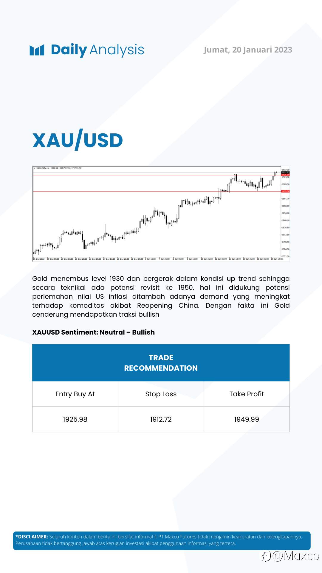 Daily Analysis 20/1