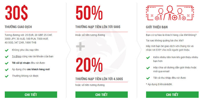Top sàn Forex được đánh giá cao trong năm 2023 (Phần 2) - WikiFX Nhìn lại
