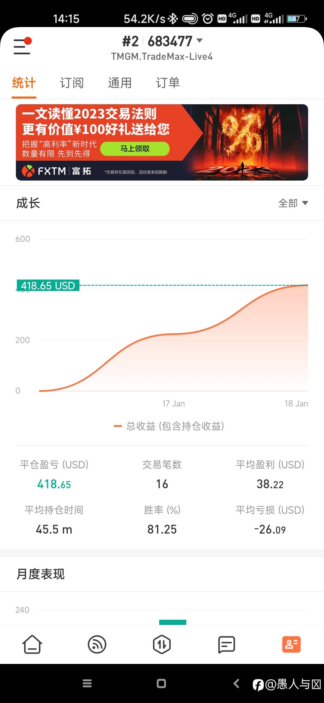 feed image