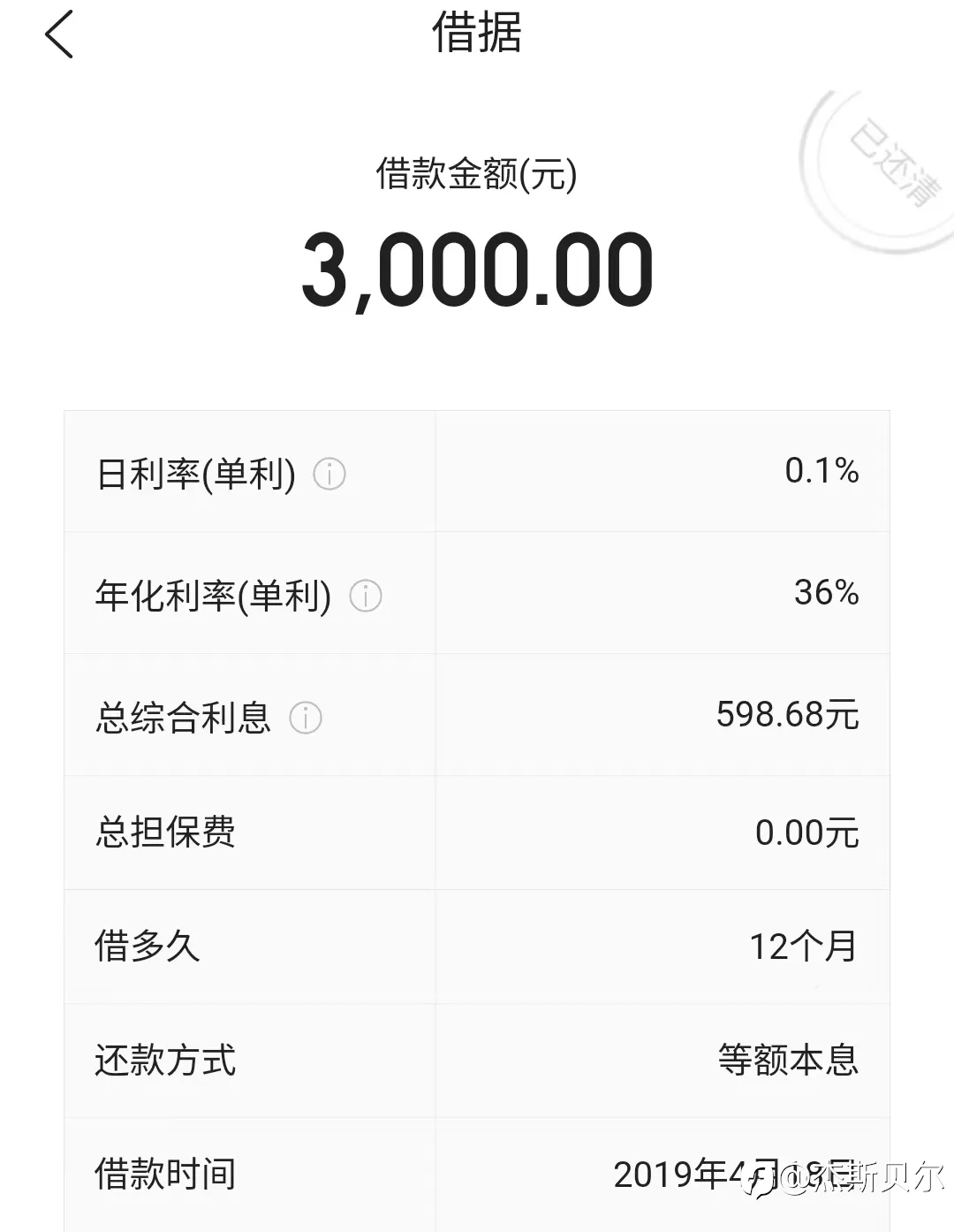 分享▷▶外汇交易中的贷款故事