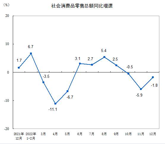 行业动态 | 中国 GDP 超 121 万亿，外资流入看多 A 股市场