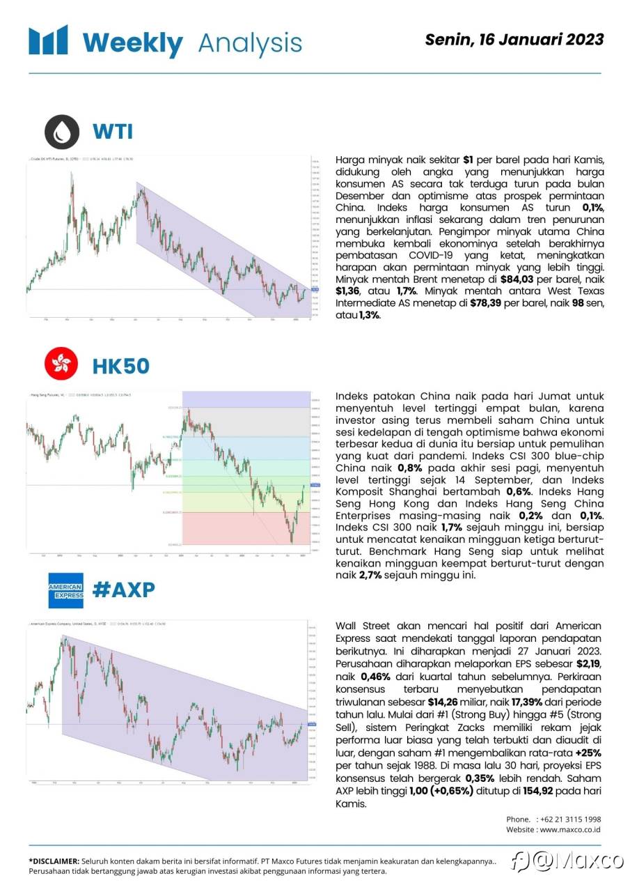 Weekly Analysis and Week Ahead