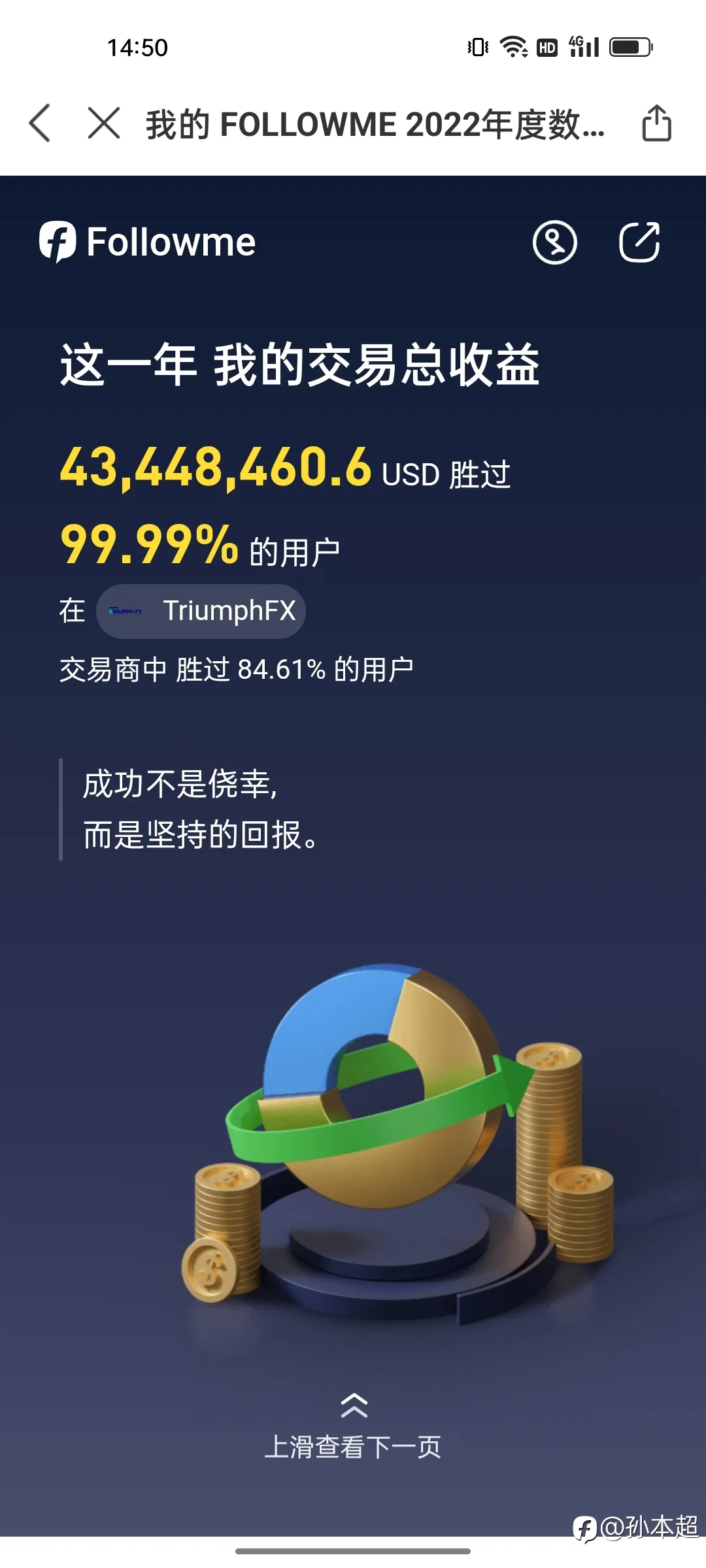 feed image