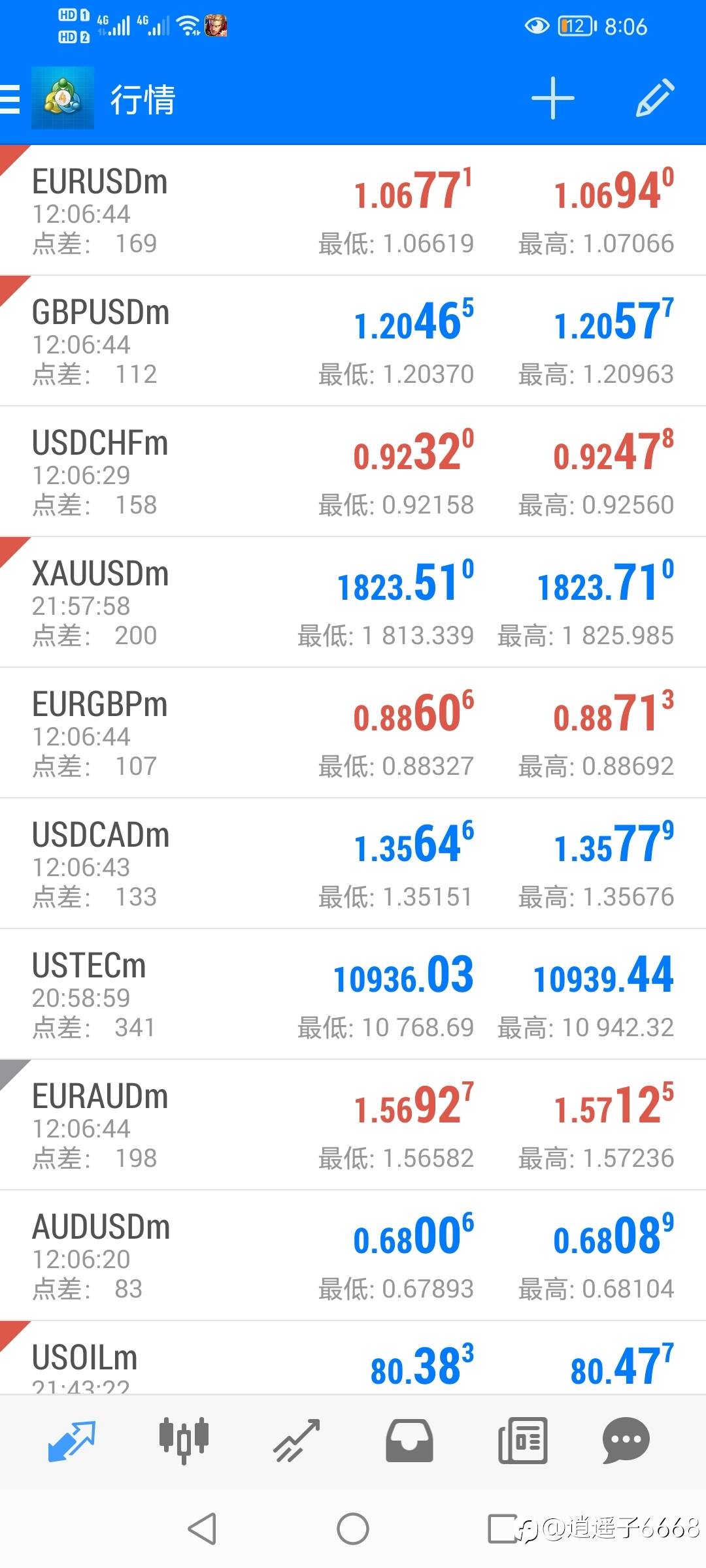 EX点差问题