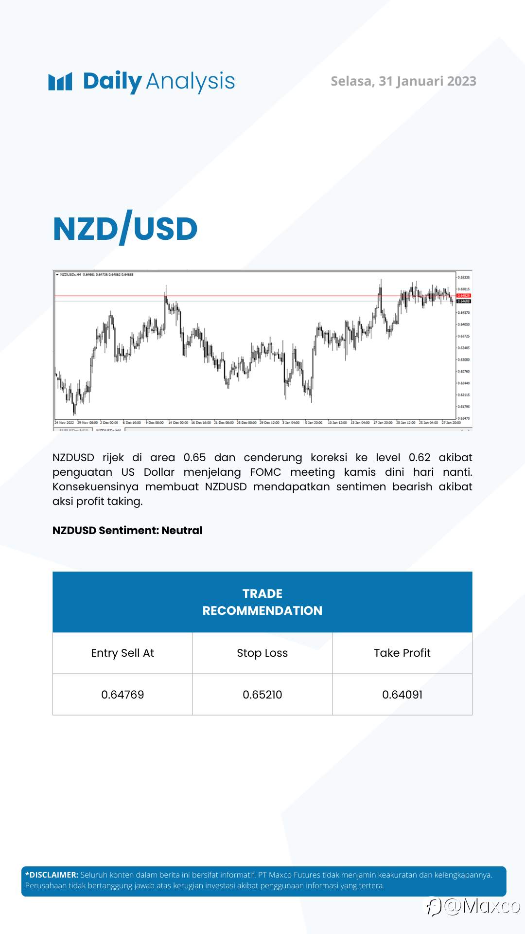 Daily Analysis 31/1