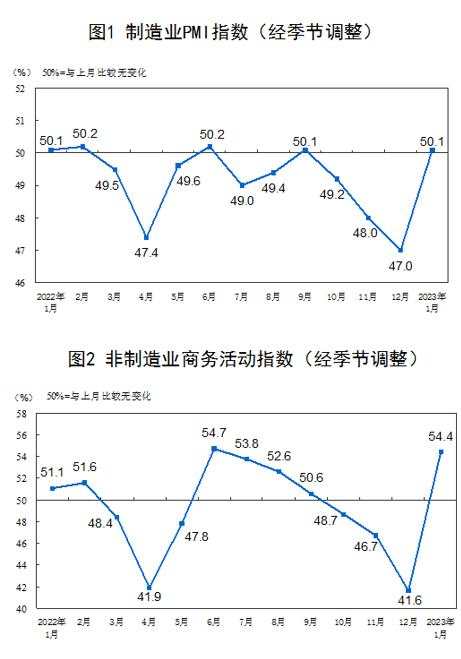 【ACY证券】衰退警报首次解除，人民币资产受到偏爱