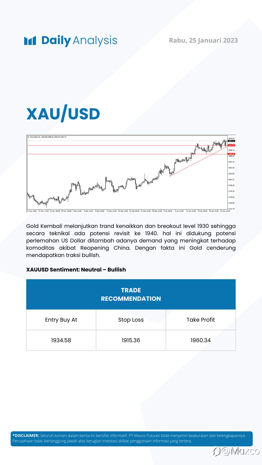Daily Analysis 25/1