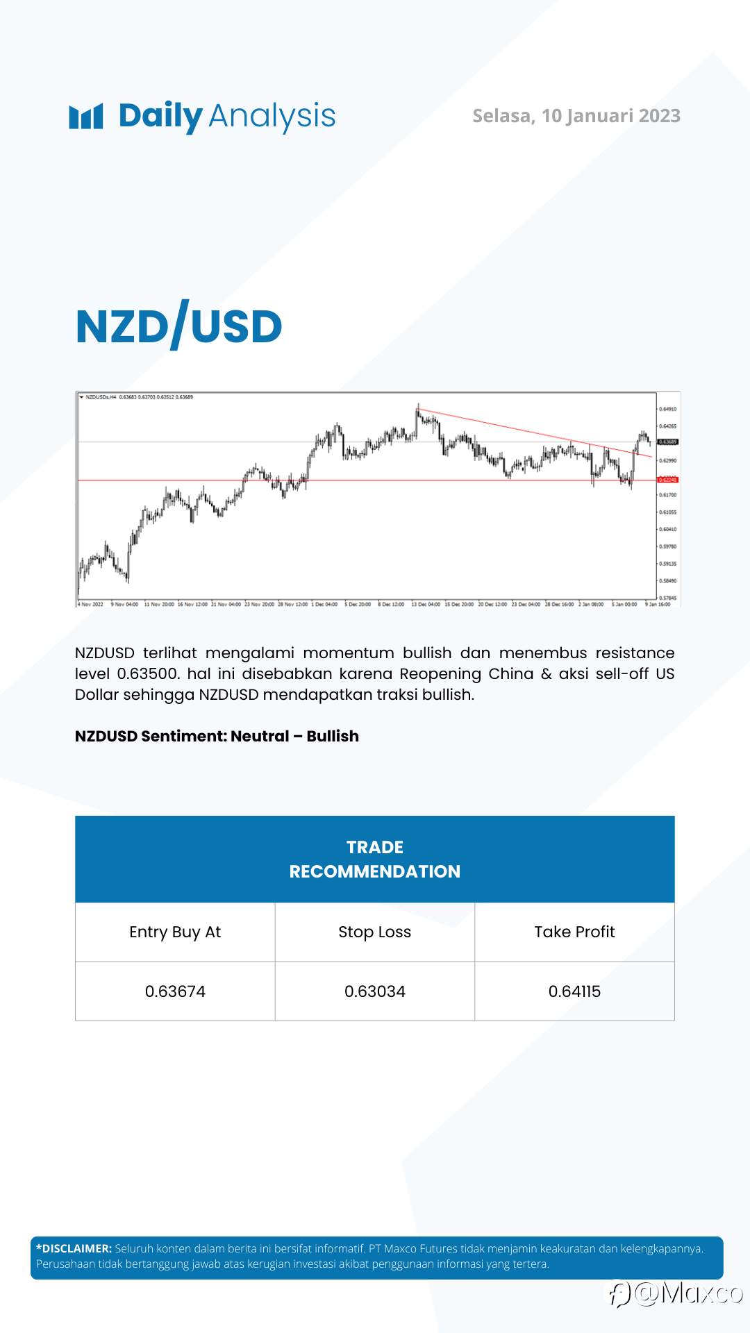 Daily Analysis 10/01
