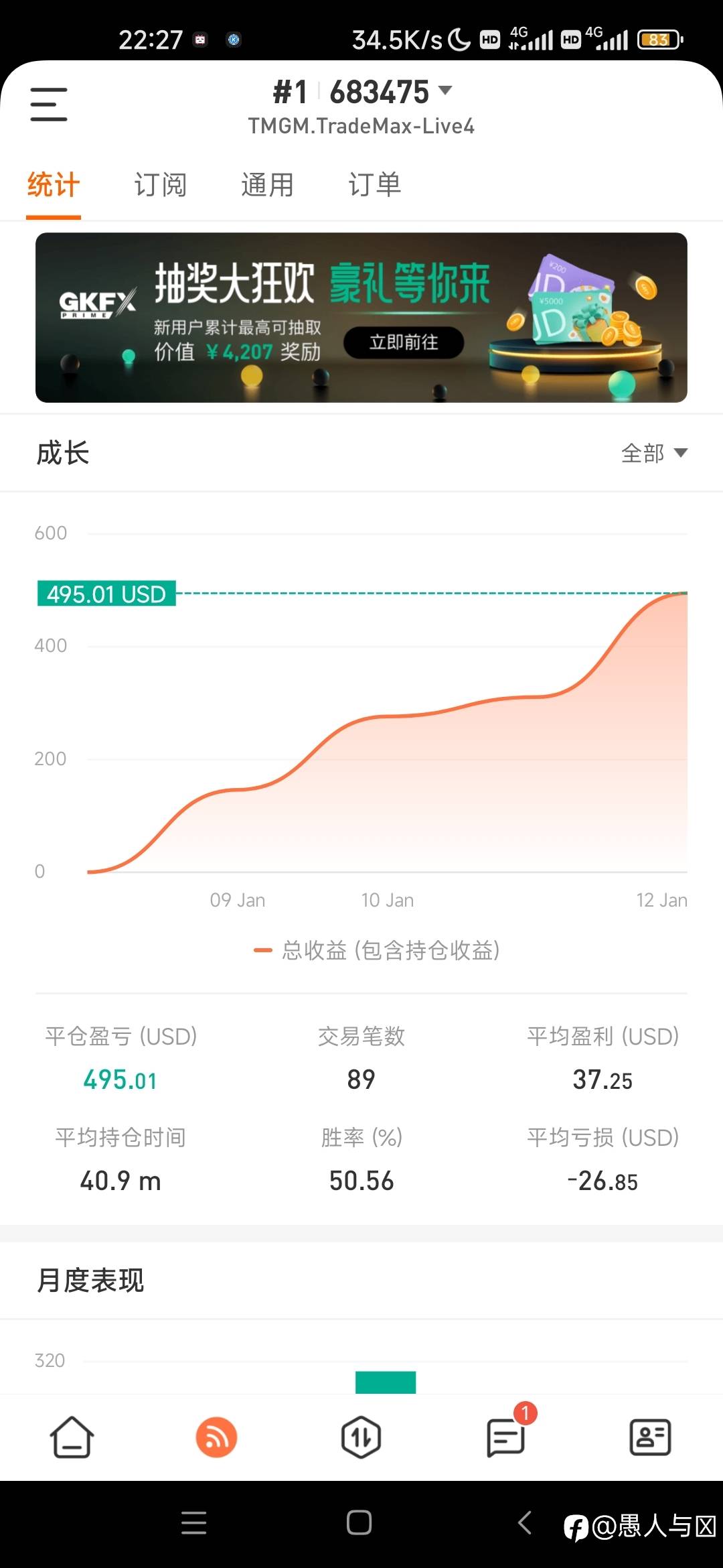 feed image