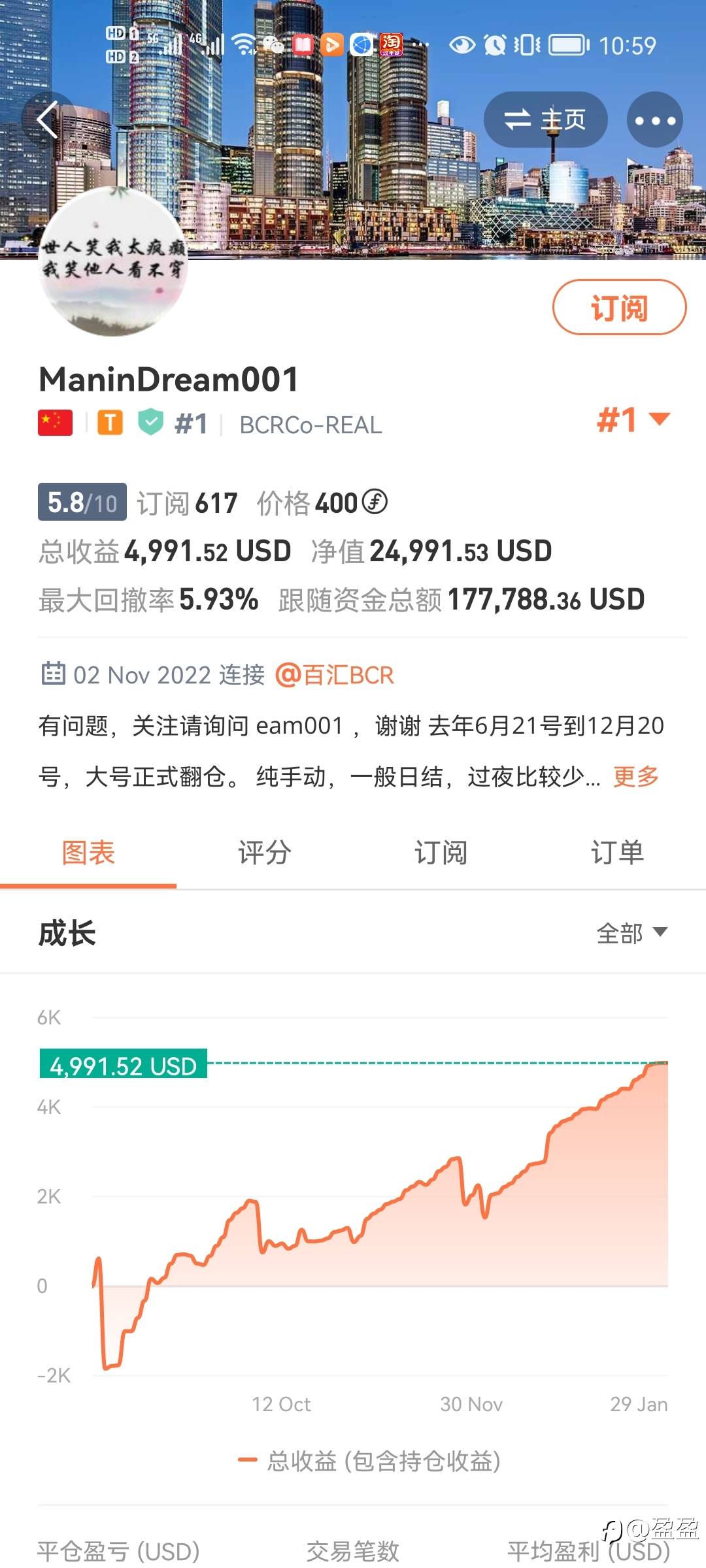 feed image
