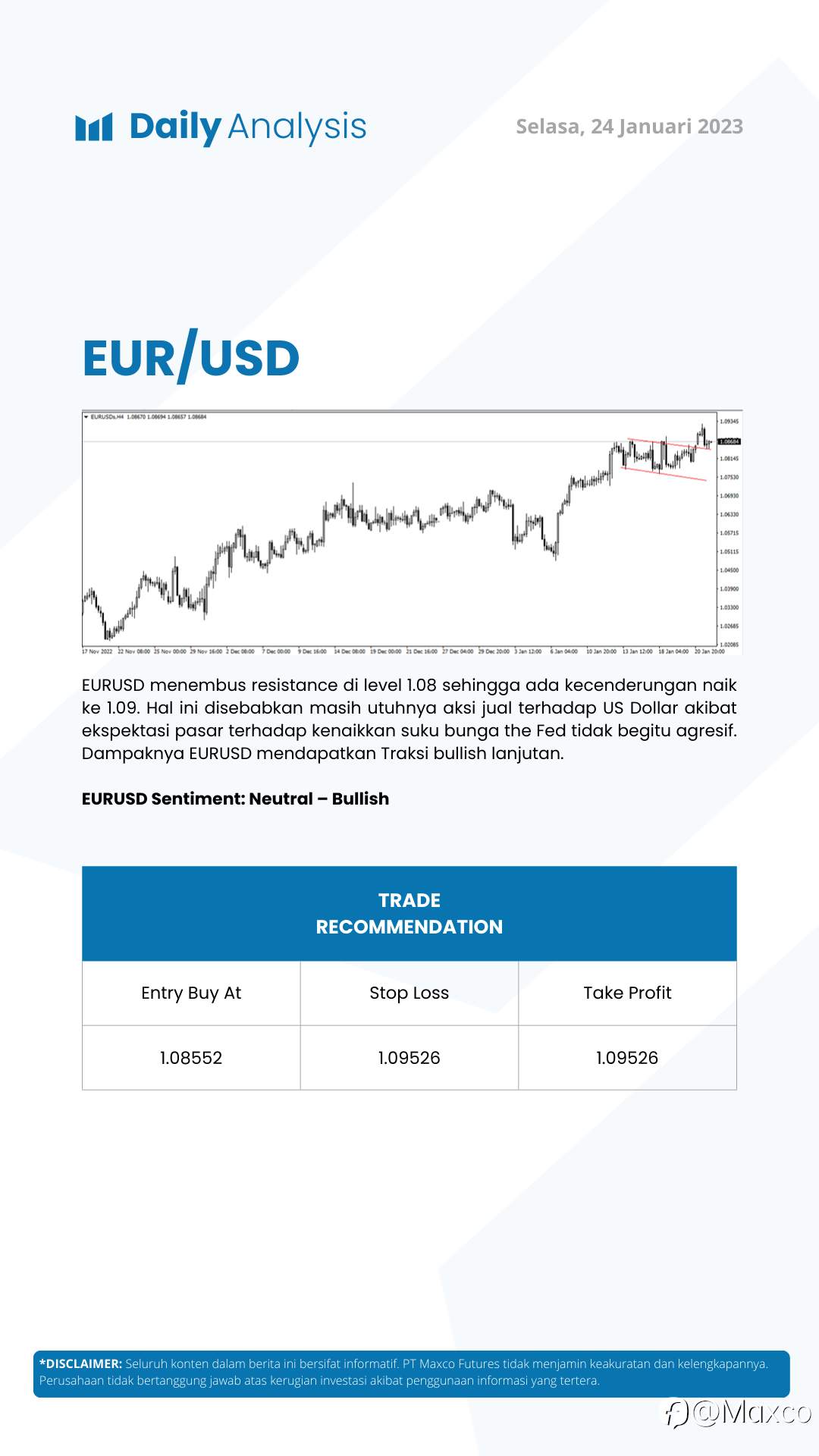Daily Analysis 24/1