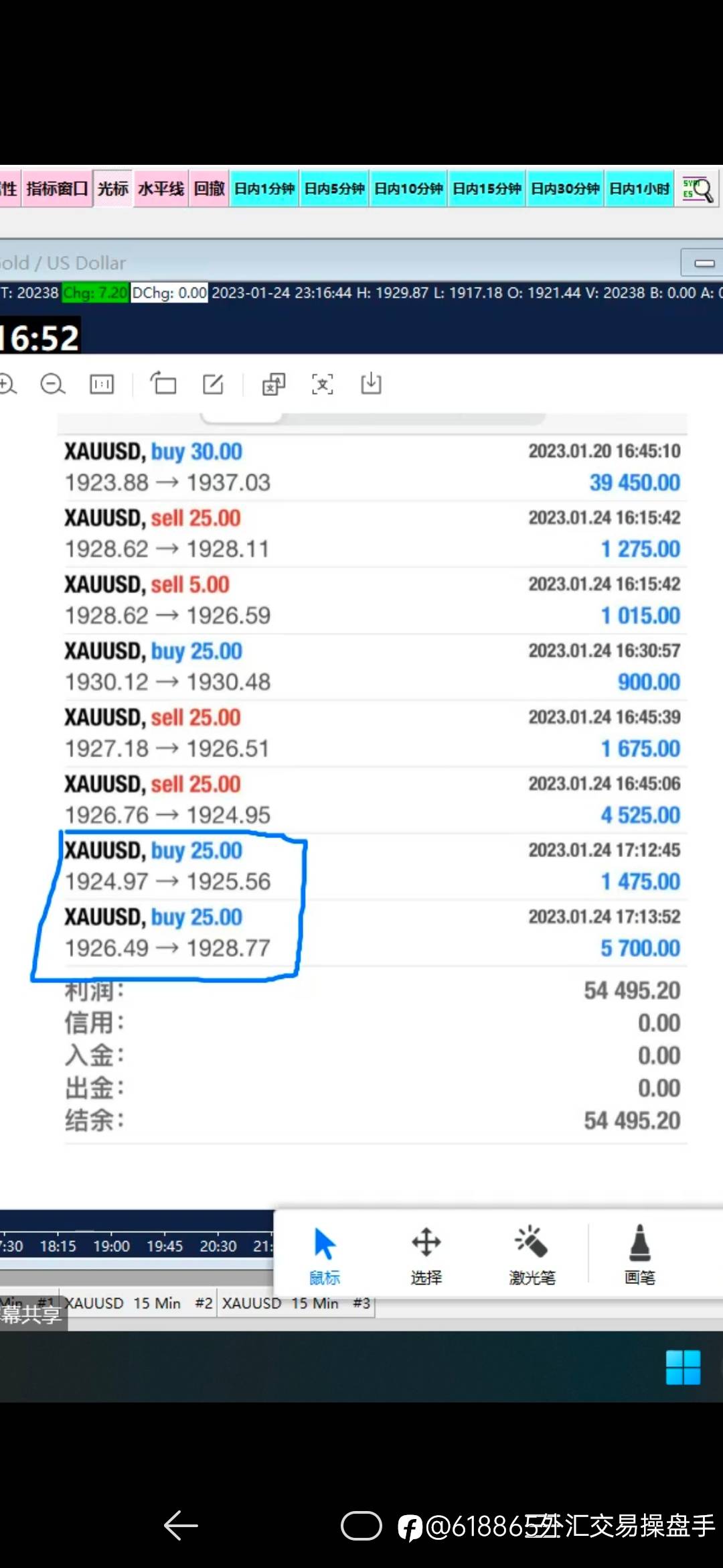 黄金超级短线