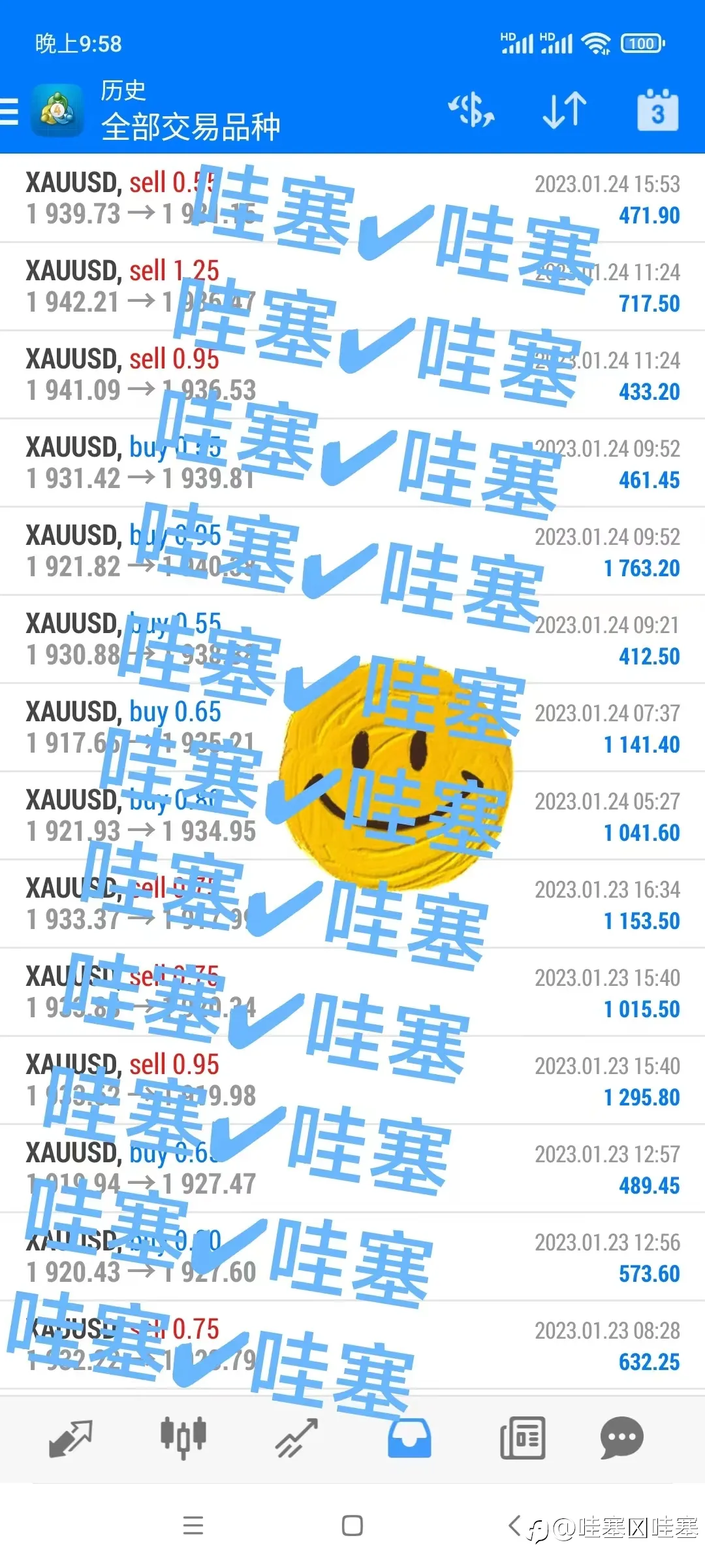 feed image