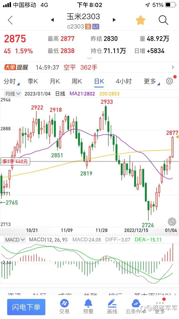 玉米