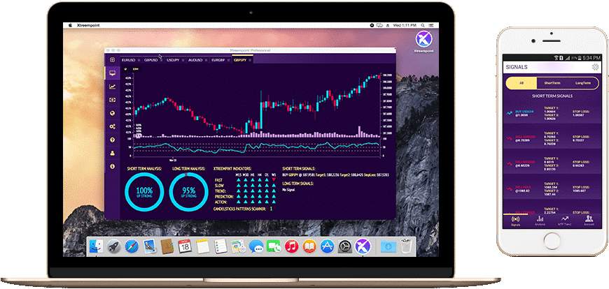 Một Số Thông Tin Về Các Phần Mềm Forex Phổ Biến