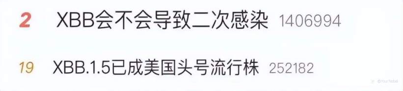 XBB.1.5到底有多厉害？“免疫逃逸”能力最强？