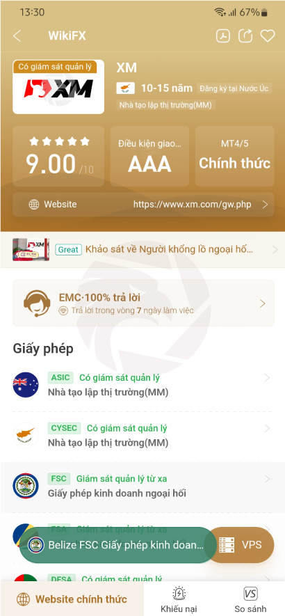 Top sàn Forex được đánh giá cao trong năm 2023 (Phần 2) - WikiFX Nhìn lại