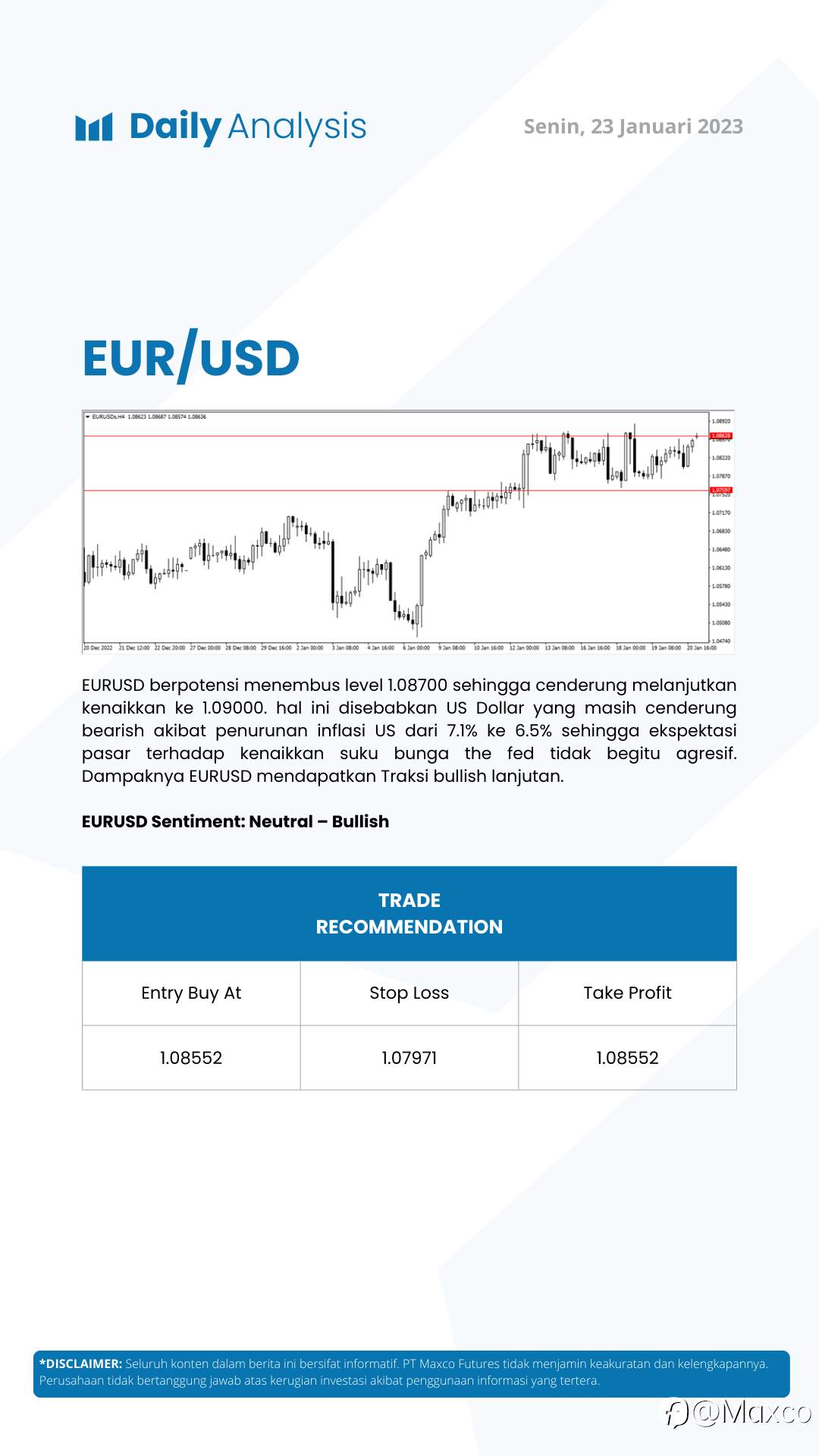 Daily Analysis 23/1