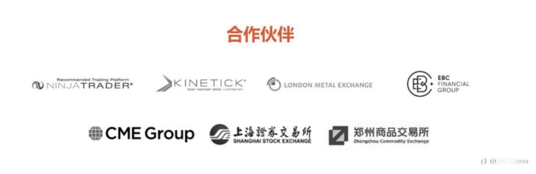 EBC@订单流（Order Flow） ——跟随市场主力资金交易的利器